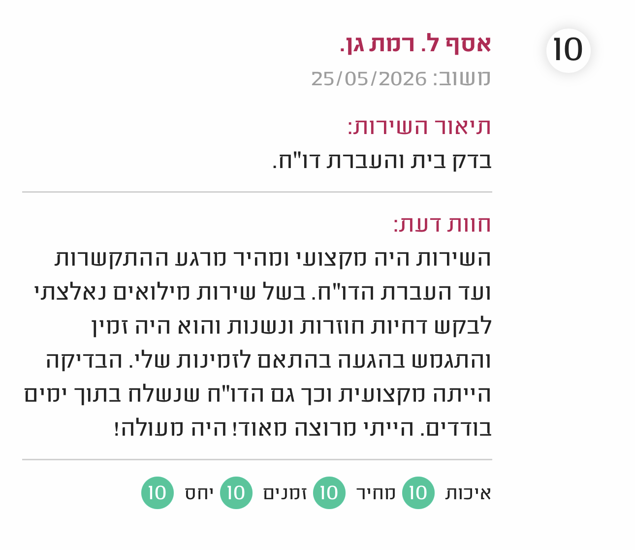 גאיה הנדסה - חברת בדק בית מקצועי ופיקוח בניה - 100% קביל משפטי