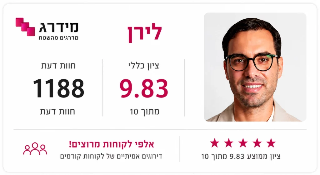 גאיה הנדסה - חברת בדק בית מקצועי ופיקוח בניה - 100% קביל משפטי